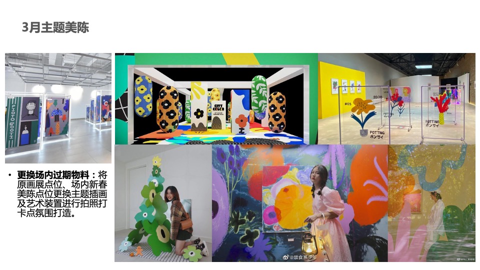 商业广场3-5月春季推广活动策划方案