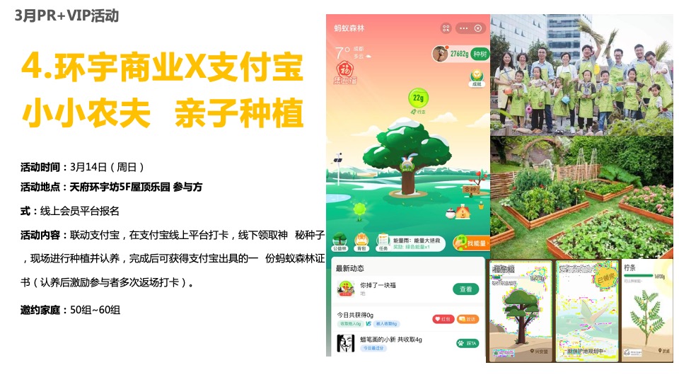 商业广场3-5月春季推广活动策划方案