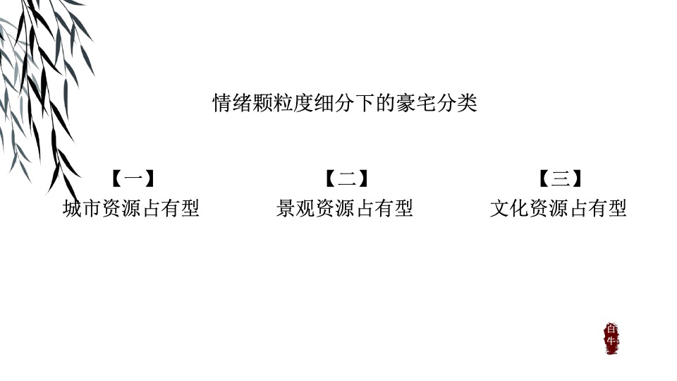 【顶豪】新城常州璞樾春秋营销推广提报
