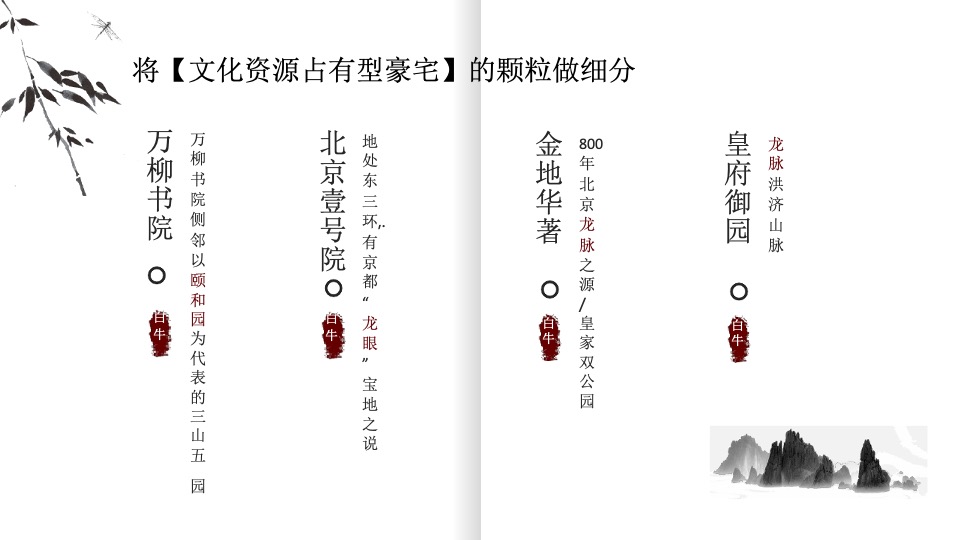 【顶豪】新城常州璞樾春秋营销推广提报