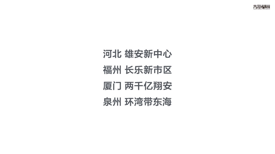 【住宅】先知先觉融创龙岩项目推广传播方案