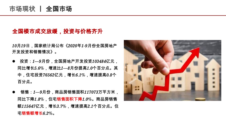 湖畔春晓11月推广策略整合方案