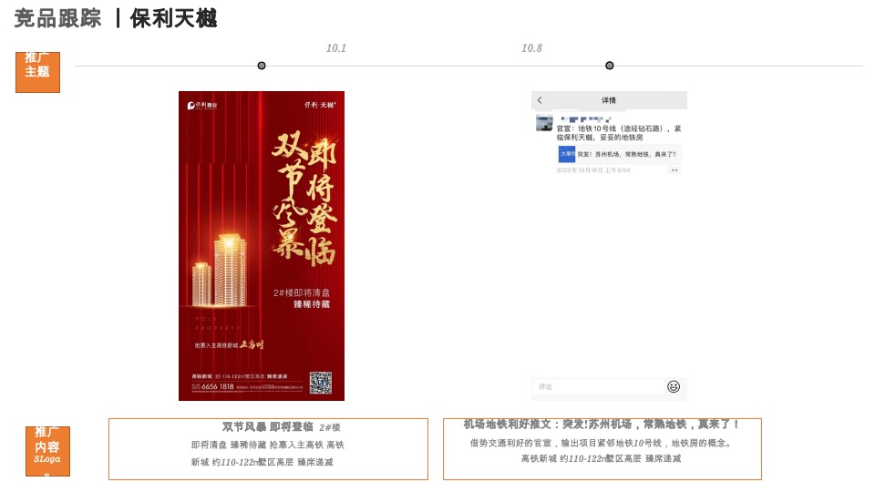 湖畔春晓11月推广策略整合方案