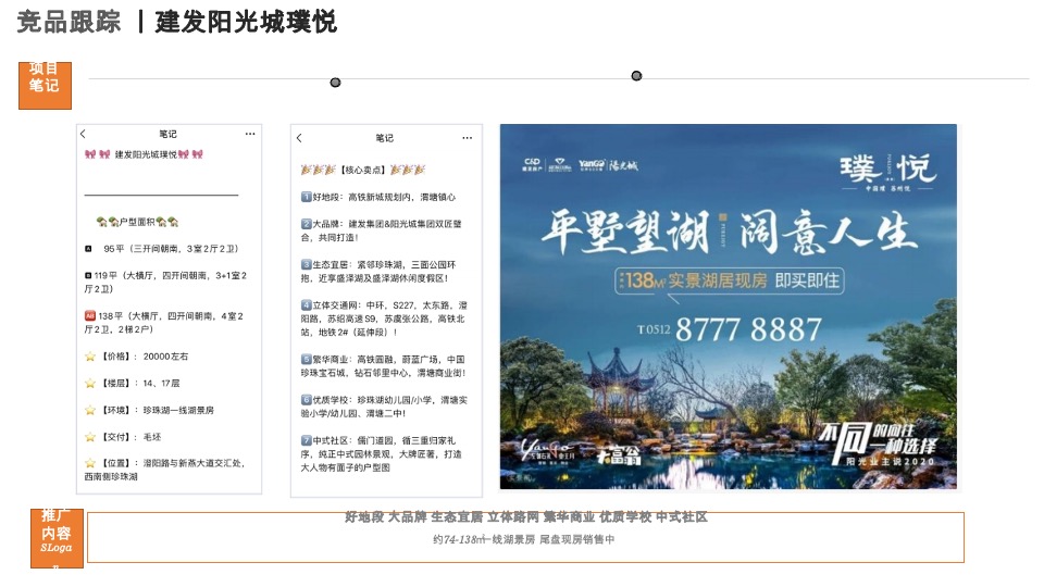 湖畔春晓11月推广策略整合方案