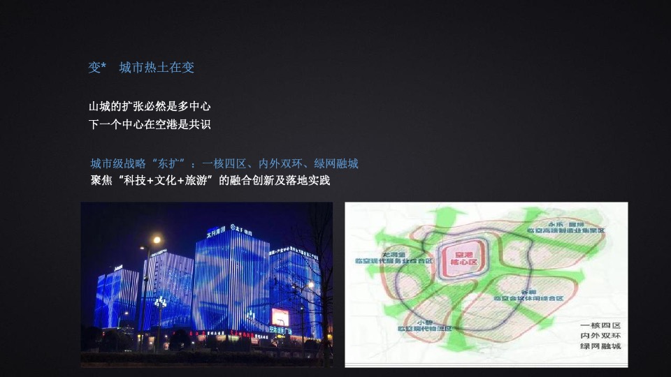 融创·贵阳壹号院年度推广策略提报