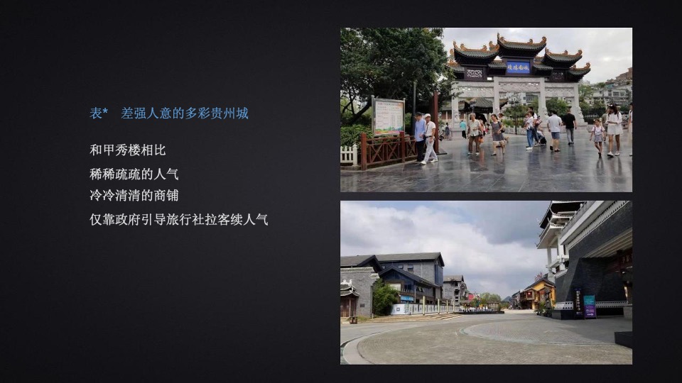 融创·贵阳壹号院年度推广策略提报