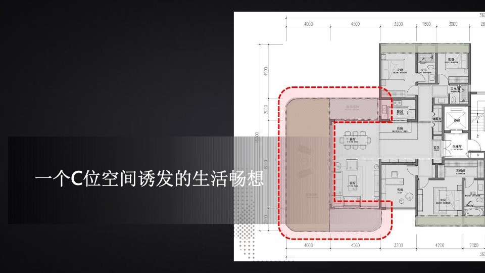 融创·贵阳壹号院年度推广策略提报
