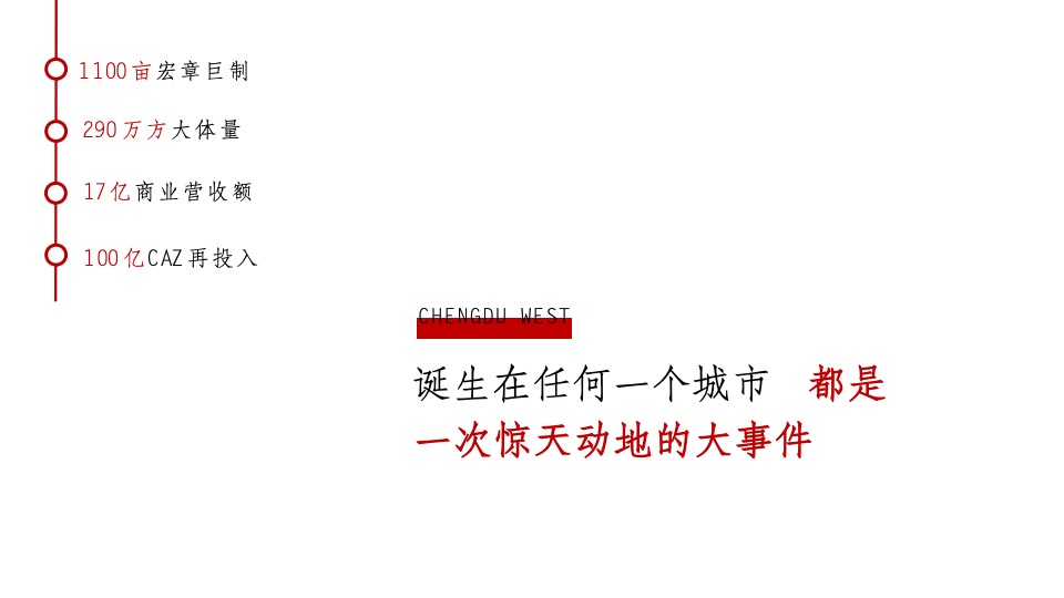 珠江新城年度传播推广策略提报