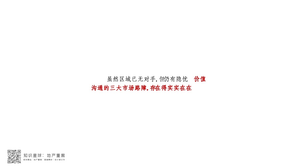 珠江新城年度传播推广策略提报