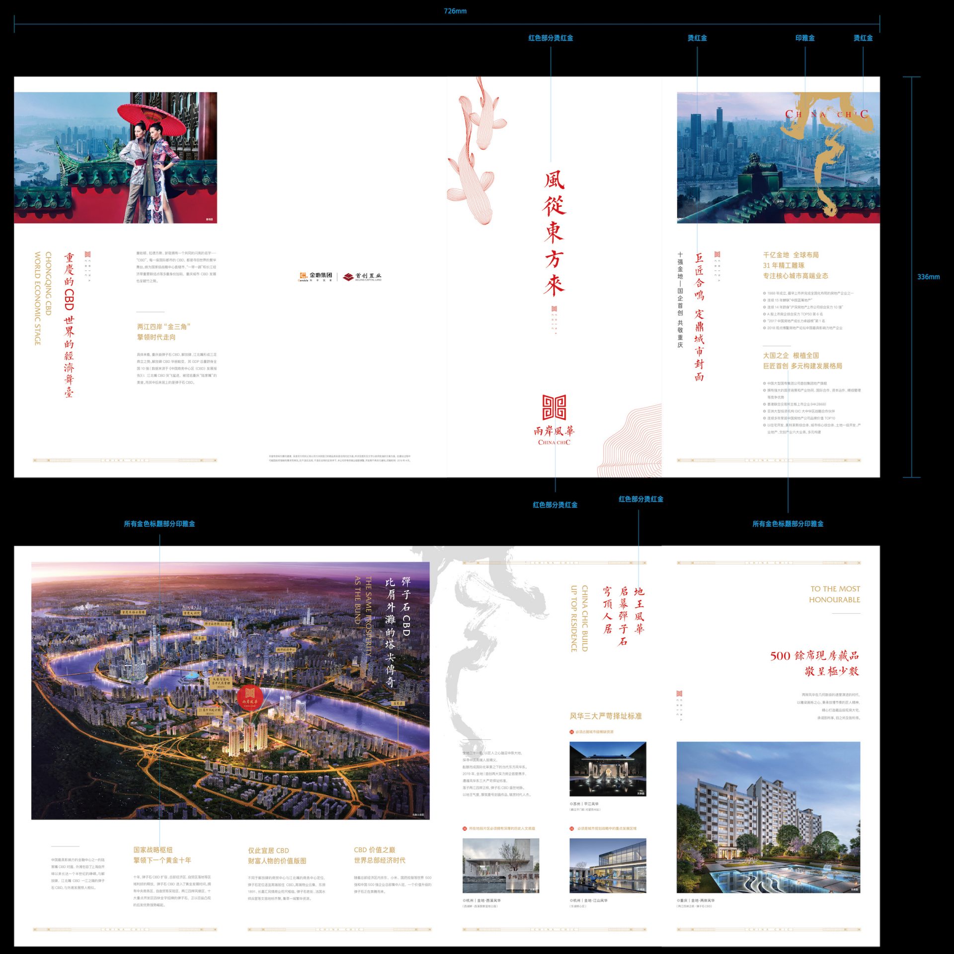 【地产物料】8大类别、110余项目折页合集！