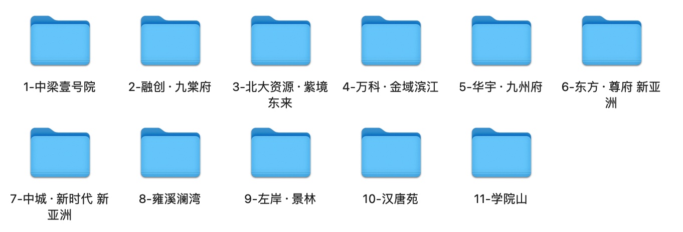【地产物料】8大类别、110余项目折页合集！