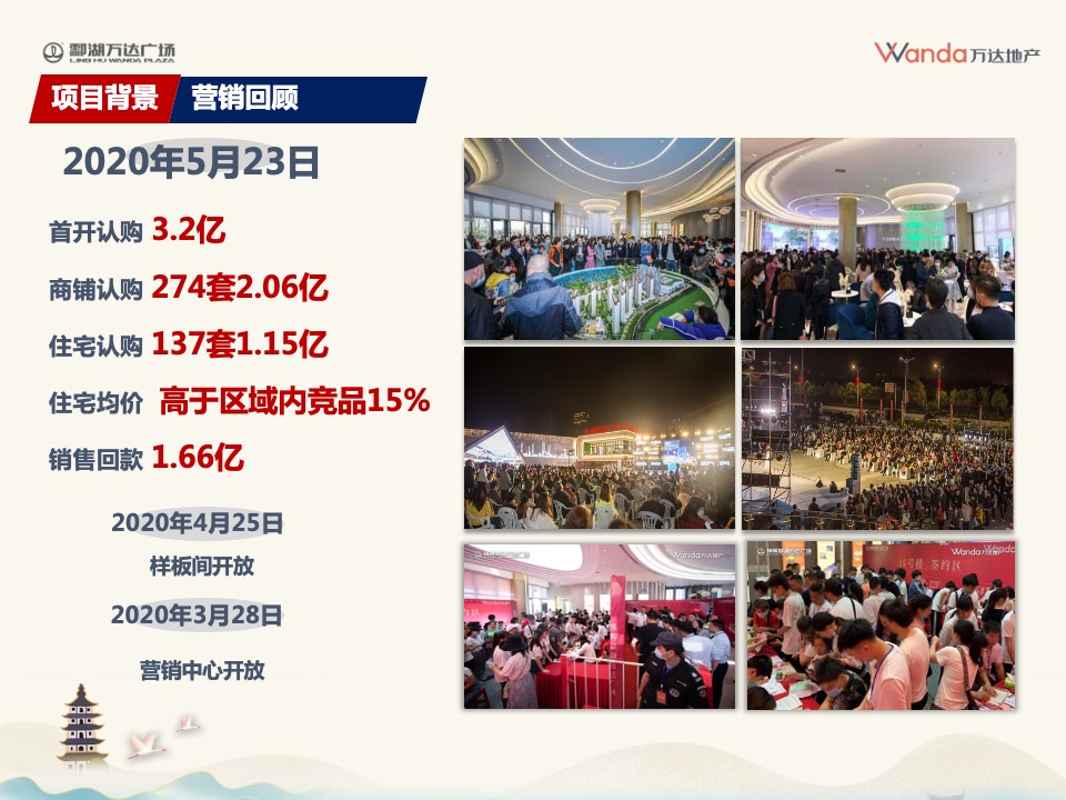 万达广场项目首开营销复盘报告