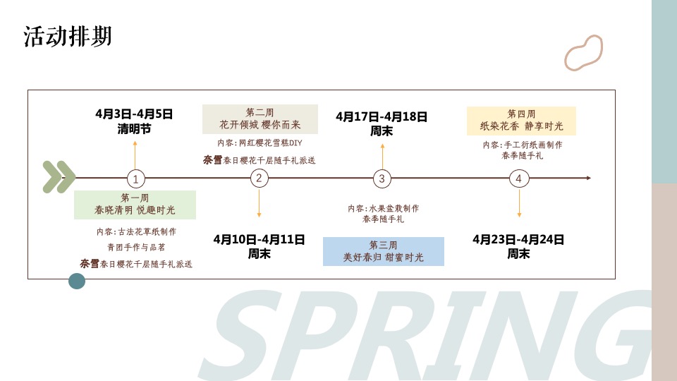 地产项目春季4月樱花季暖场（人间四月·恰如春时主题）活动策划方案