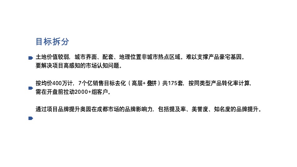 奥园青龙街项目提报方案