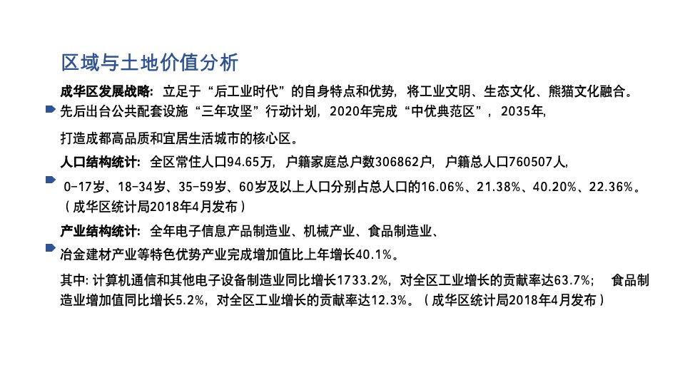 奥园青龙街项目提报方案