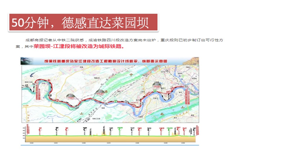 优叁金科集美城推广策略提报最终版