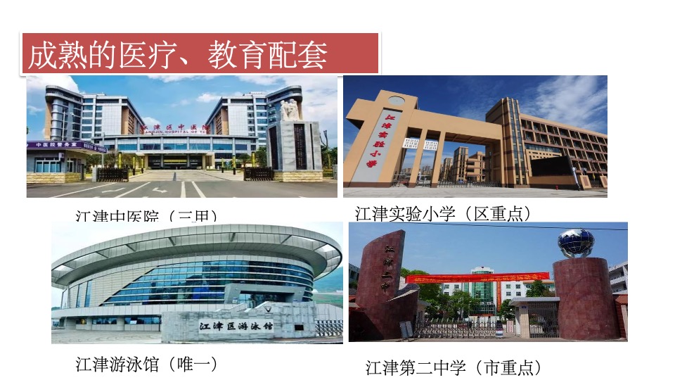 优叁金科集美城推广策略提报最终版