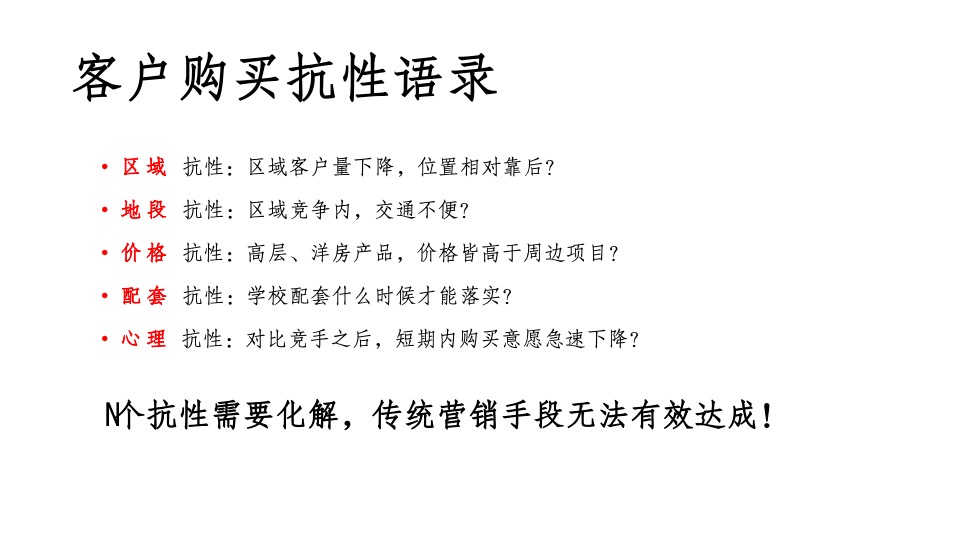 知了传播延安万达城年度推广竞标案