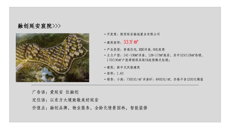 知了传播延安万达城年度推广竞标案