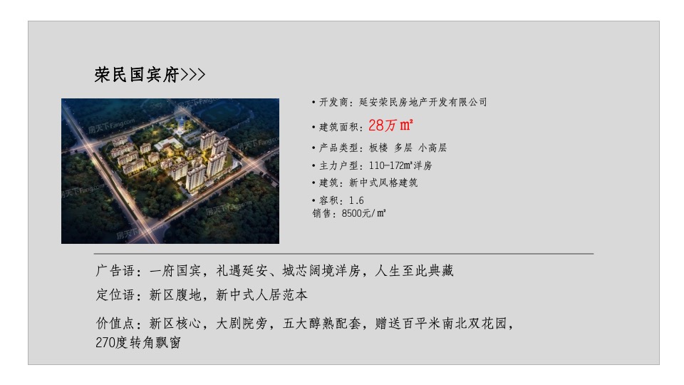 知了传播延安万达城年度推广竞标案