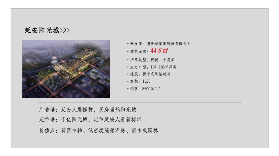 知了传播延安万达城年度推广竞标案