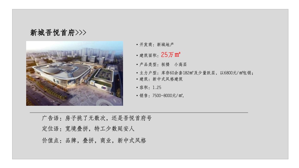 知了传播延安万达城年度推广竞标案
