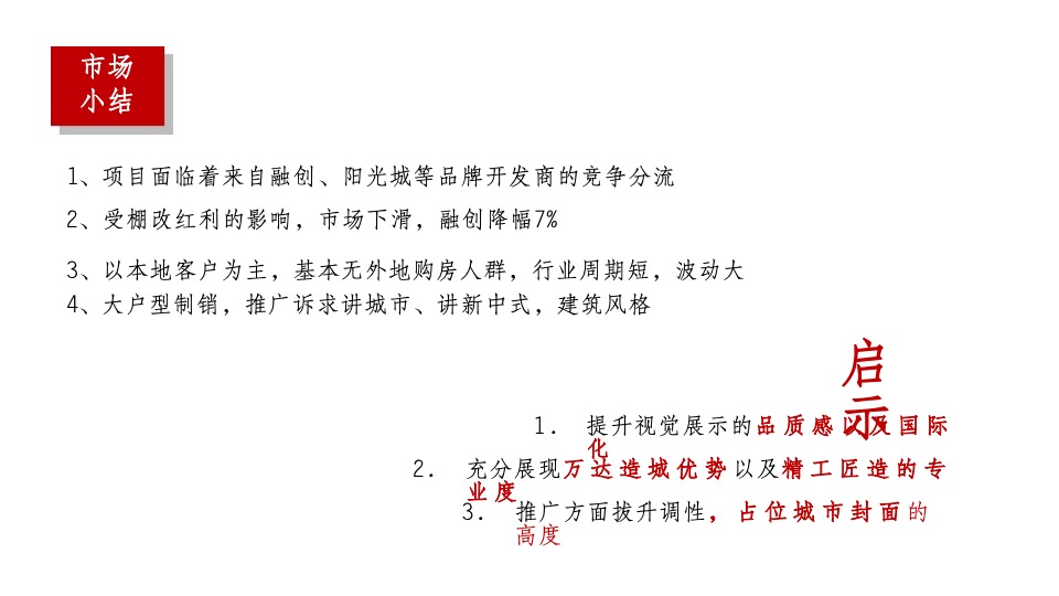 知了传播延安万达城年度推广竞标案