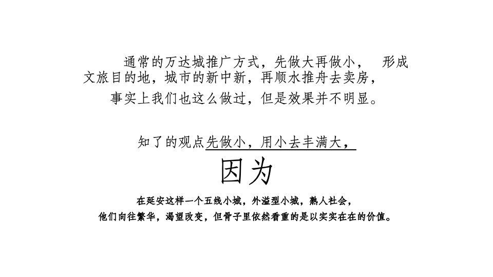 知了传播延安万达城年度推广竞标案