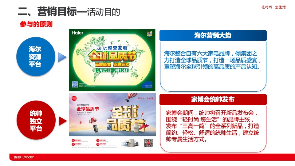 统帅全球品牌节营销策划案