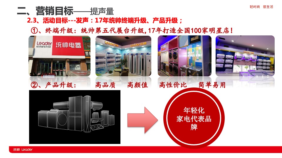 统帅全球品牌节营销策划案