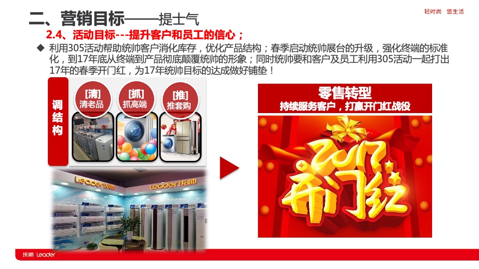 统帅全球品牌节营销策划案