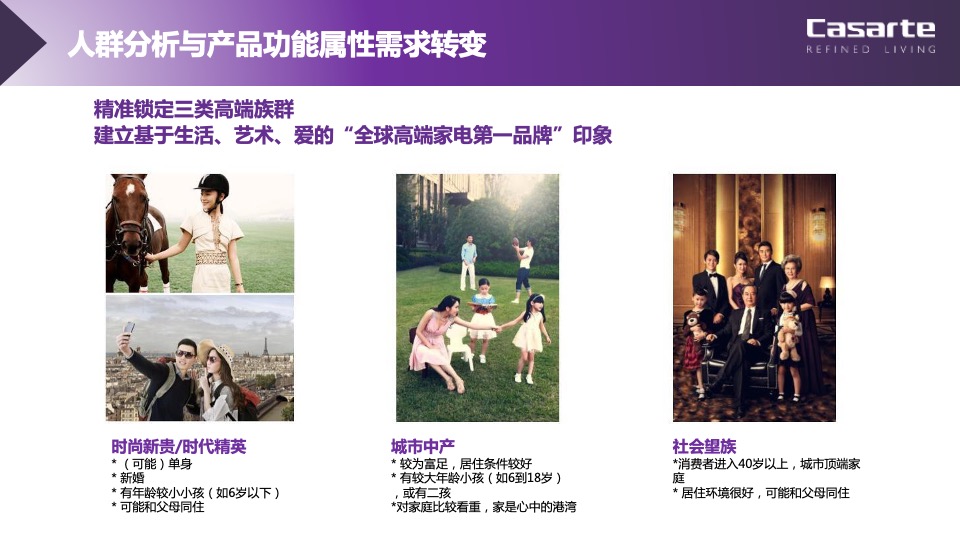 品牌电视年度整合营销策略方案