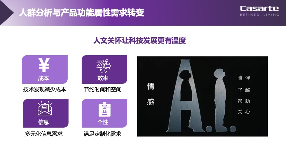 品牌电视年度整合营销策略方案