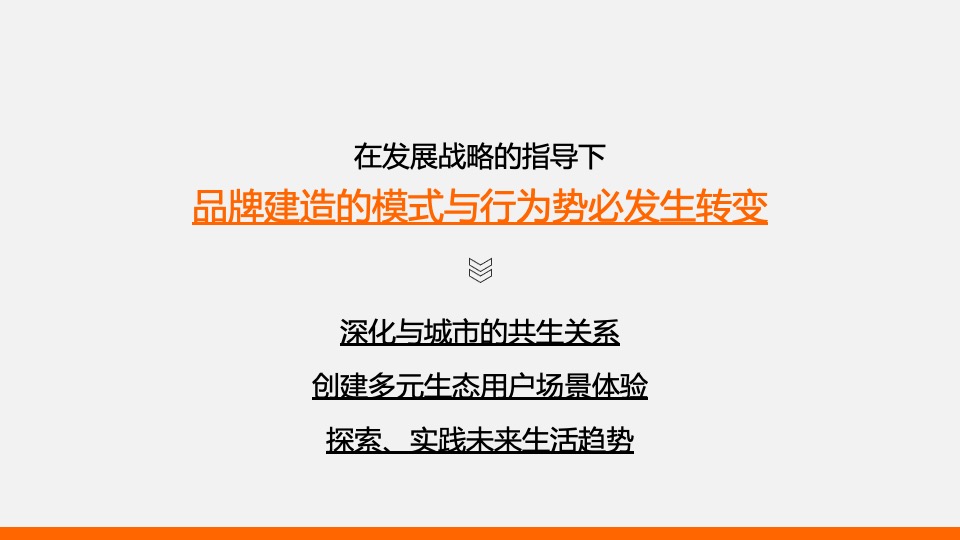 【品牌】四川恒大品牌推广提案