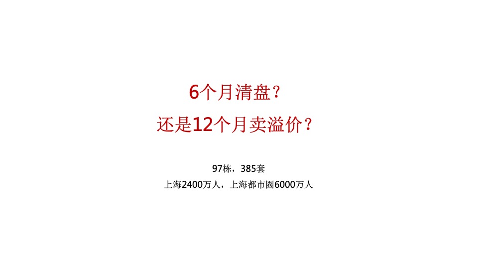 【商墅】上海鸿坤美兰天地商墅竞标提报