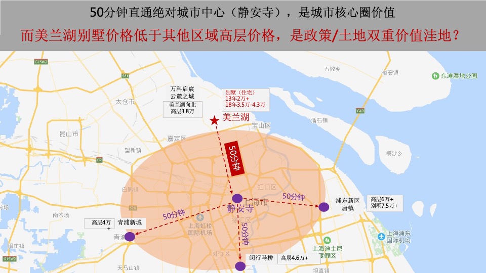 【商墅】上海鸿坤美兰天地商墅竞标提报