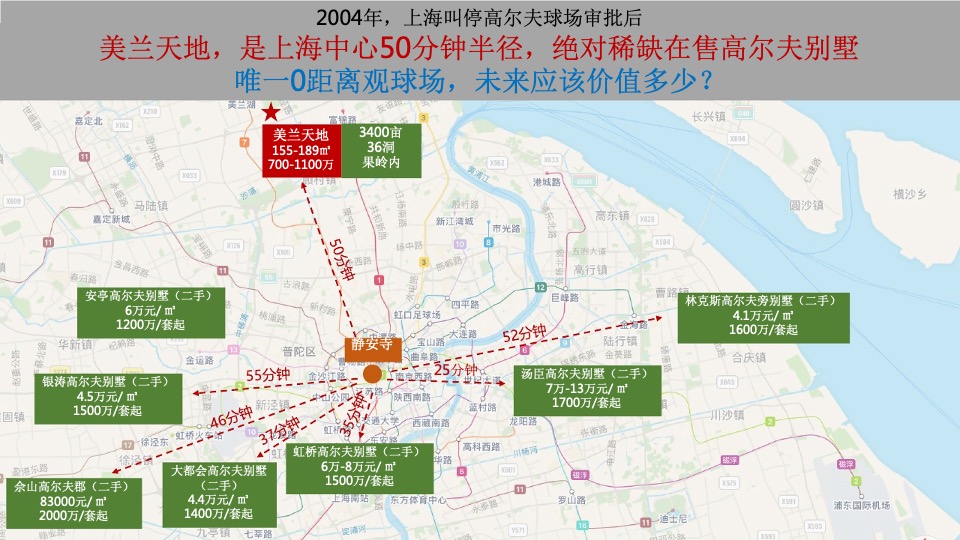 【商墅】上海鸿坤美兰天地商墅竞标提报