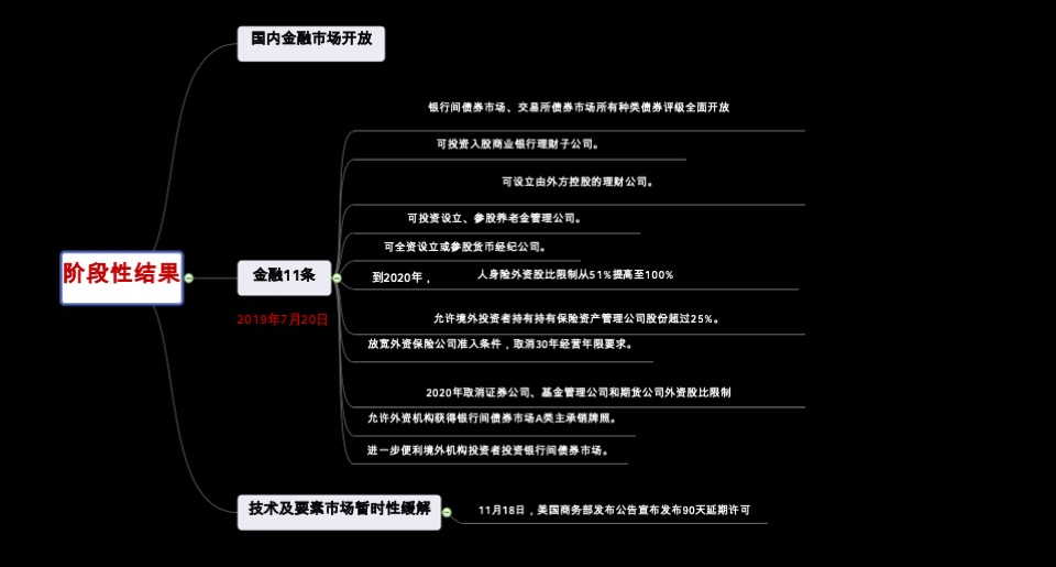 【写字楼】绿地金茂IFC商办地块策略提报