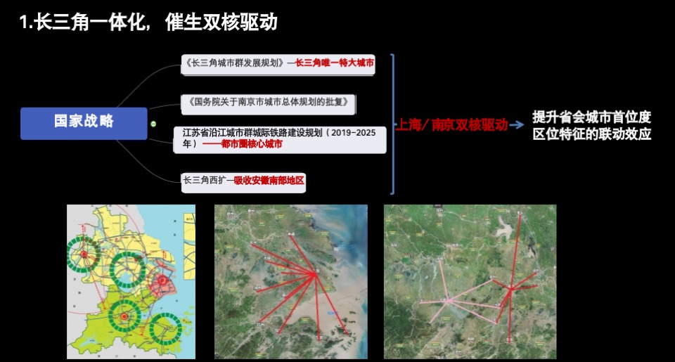 【写字楼】绿地金茂IFC商办地块策略提报