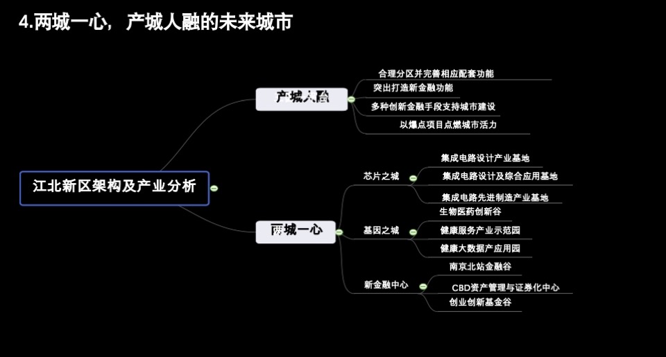 【写字楼】绿地金茂IFC商办地块策略提报