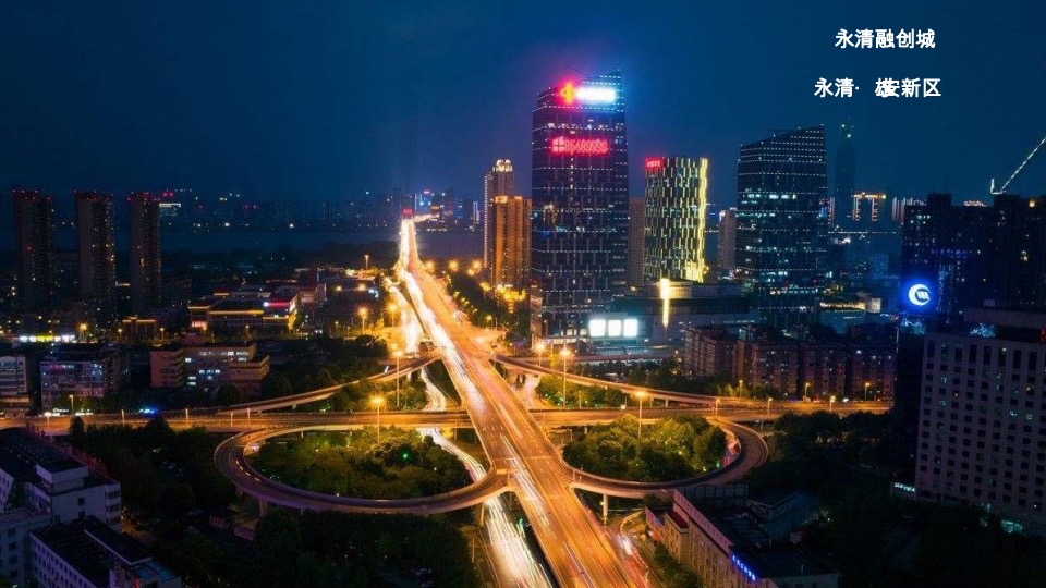 【住宅】兰州·融创城项目推广策略提报