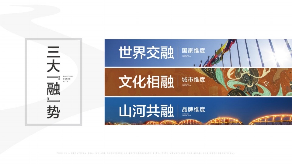 【住宅】兰州·融创城项目推广策略提报