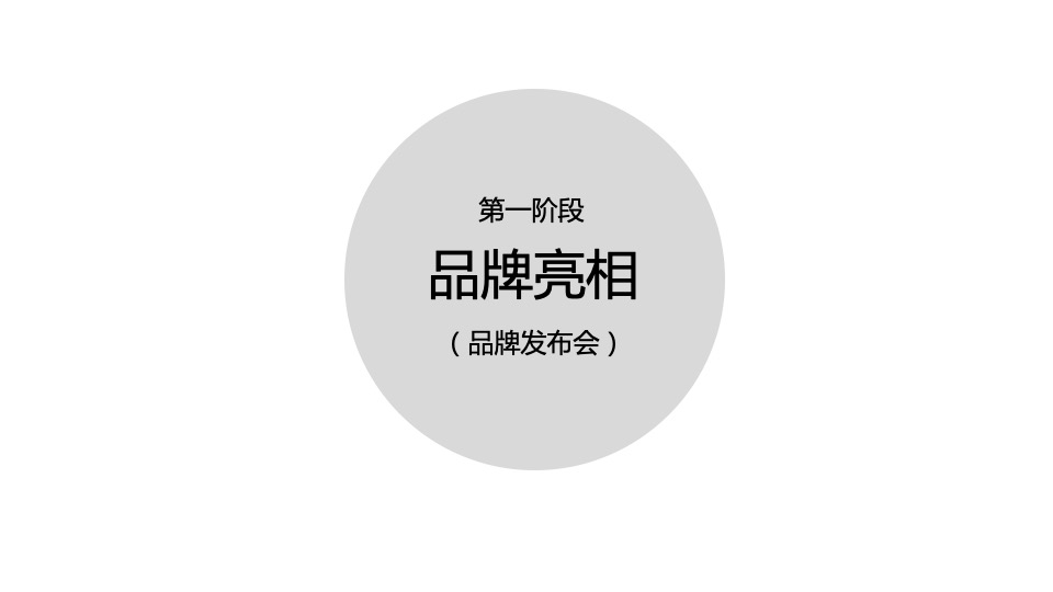 【住宅】金燕达观-融创顺德臻园广告传播方案
