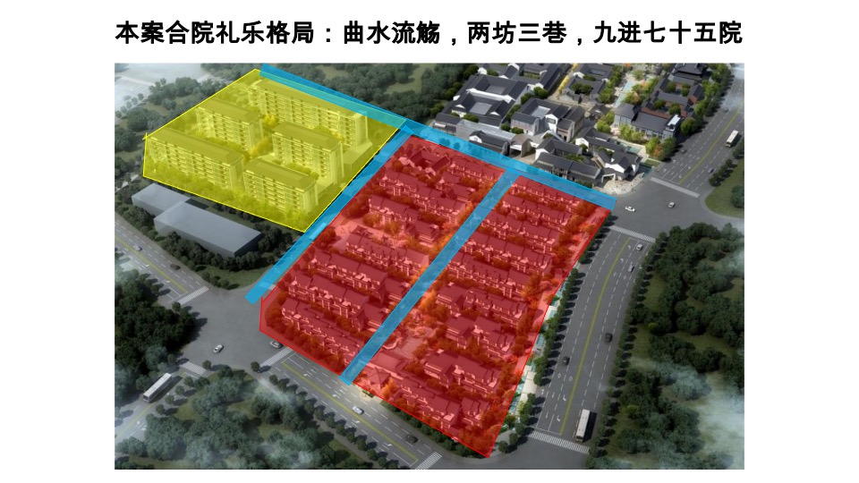宝龙西子樾珑府项目整合推广提报