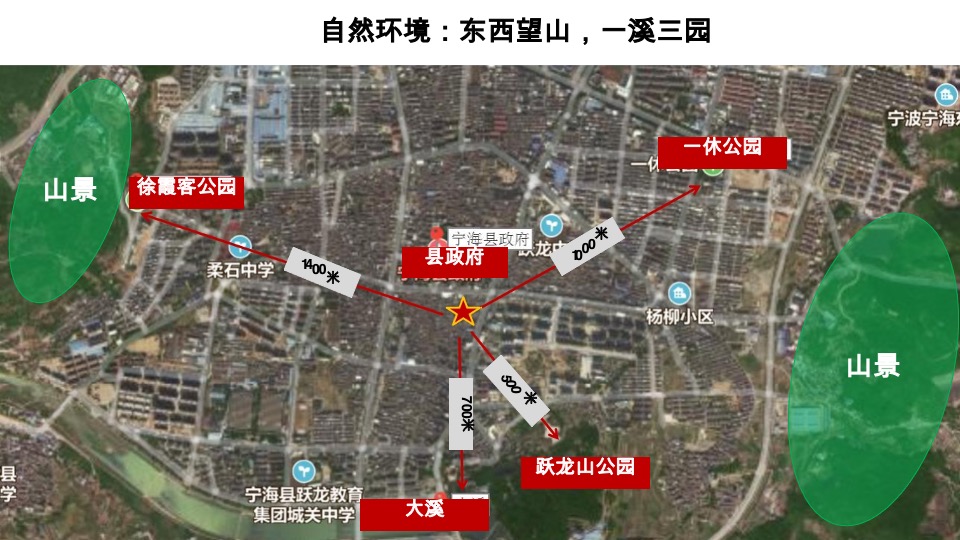 宝龙西子樾珑府项目整合推广提报