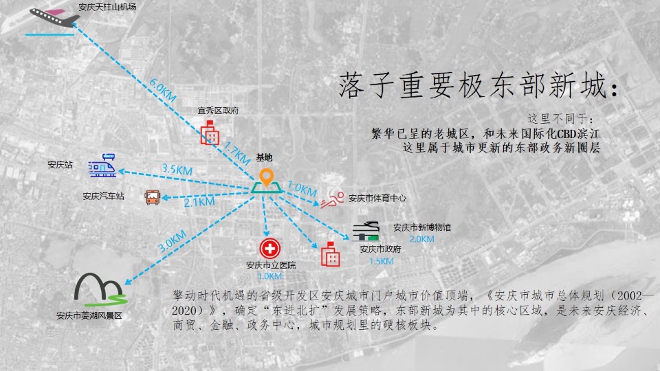 风新社弘阳安庆项目 万里长江此封侯 推广提报