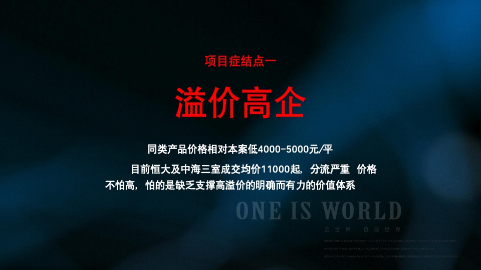 海尔产城创·云世界推广策略提报