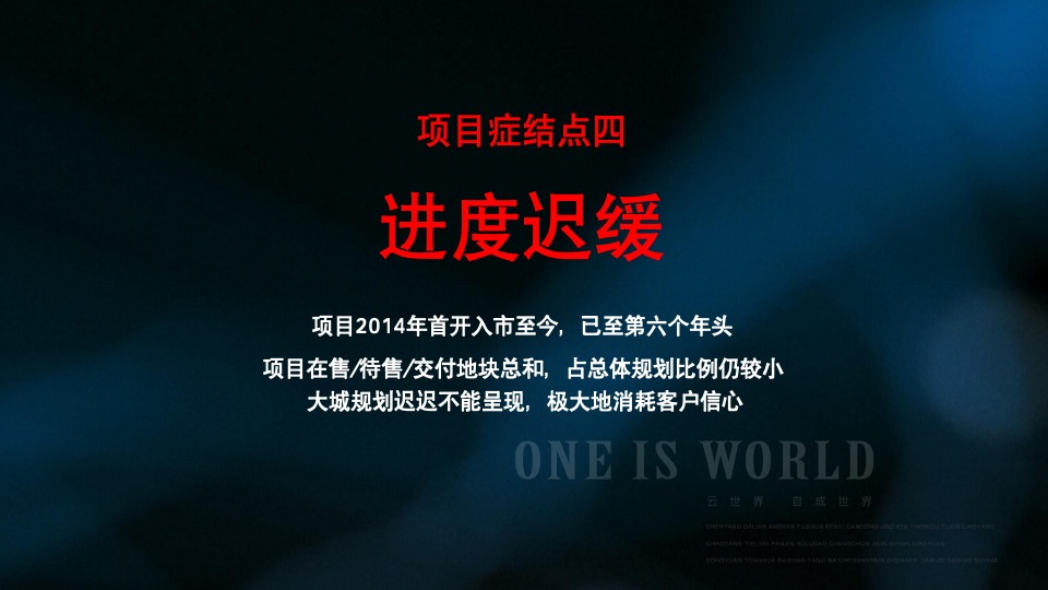 海尔产城创·云世界推广策略提报