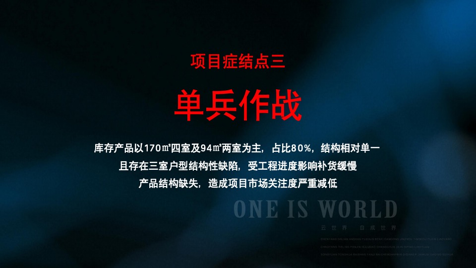 海尔产城创·云世界推广策略提报