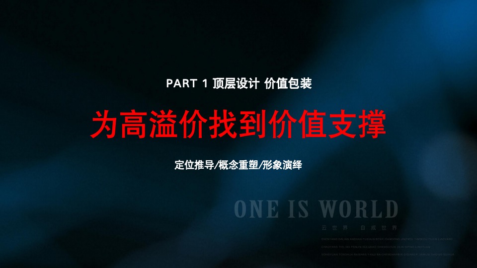 海尔产城创·云世界推广策略提报